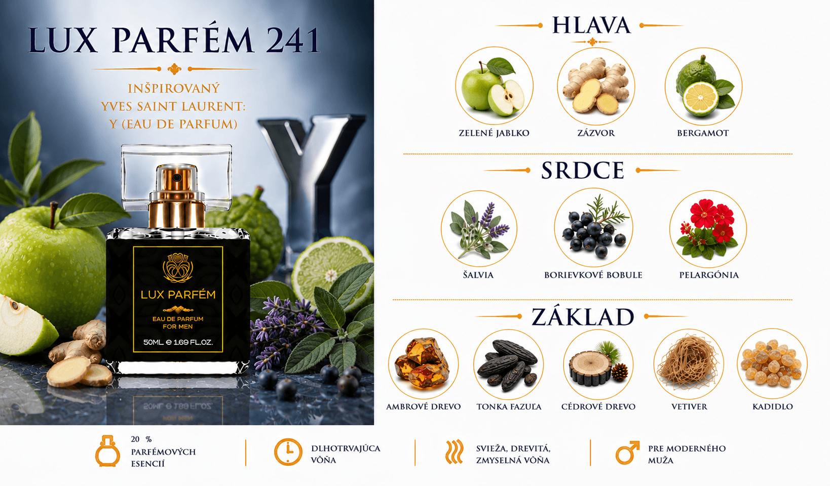 Lux Parfém 241 – Inšpirovaný Yves Saint Laurent: Y (Eau de Parfum)